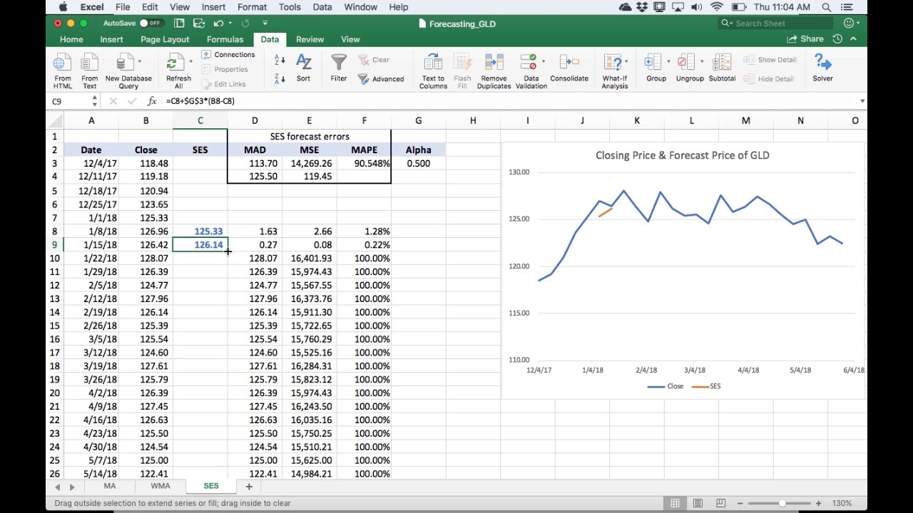 forecast function in excel for mac